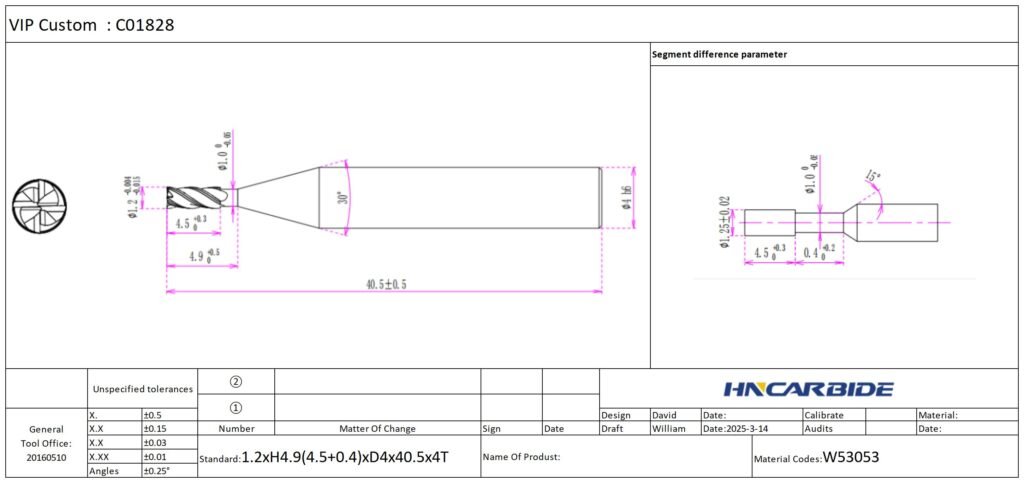 long reach end mills-Square-HNCarbide